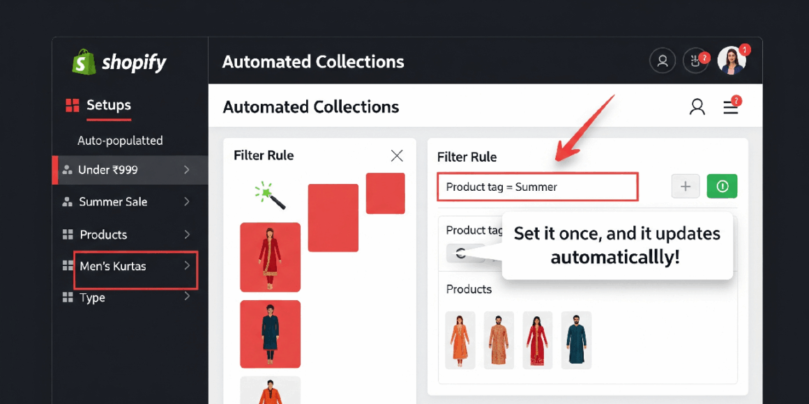 Use Automated Collections