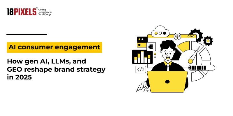 AI consumer engagement
