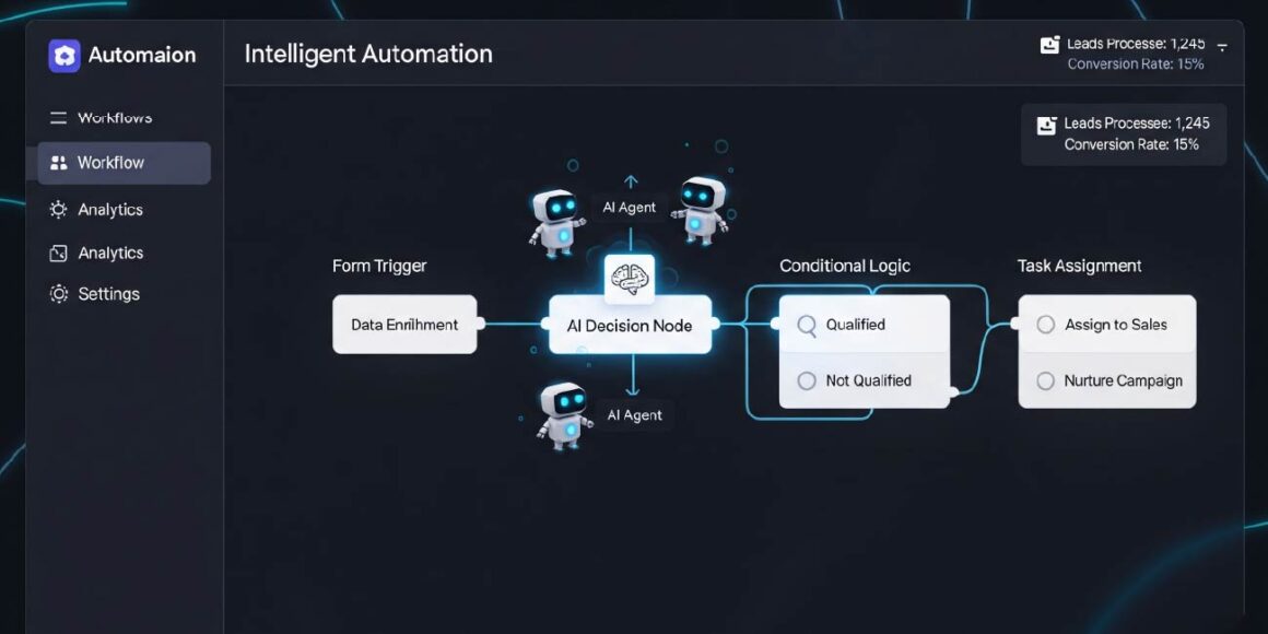 Building AI Agents with n8n