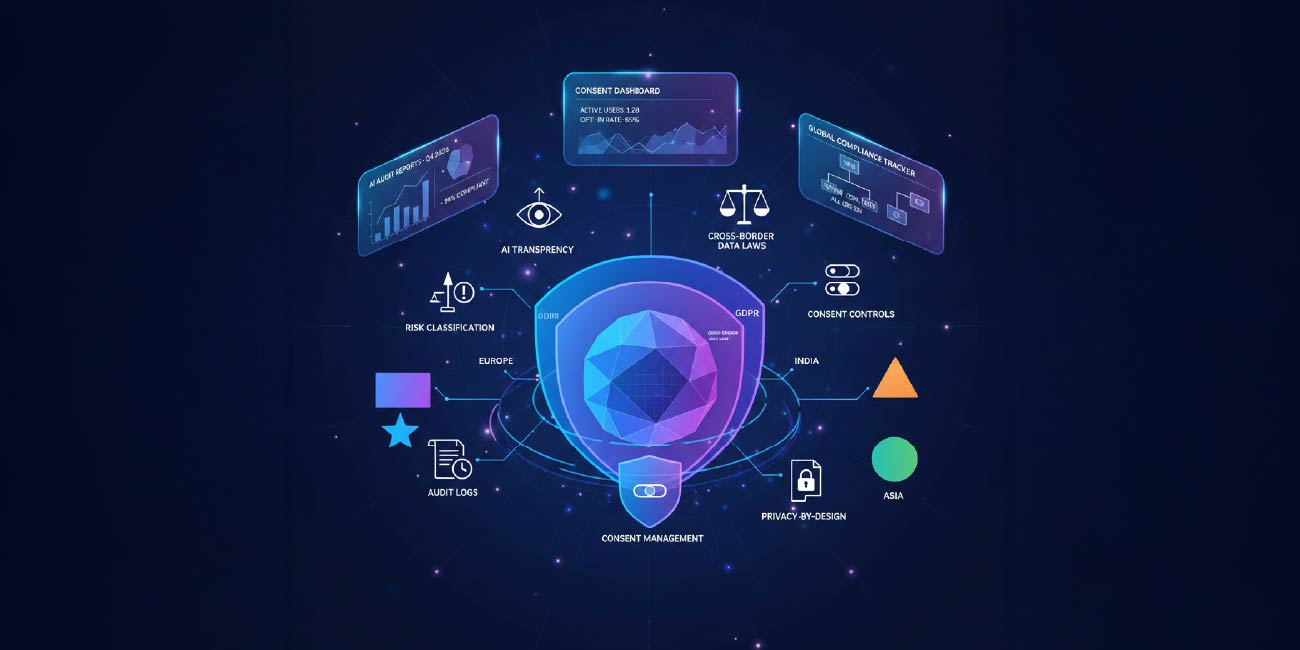 Data Privacy Compliance in 2026: GDPR, AI Governance, and Beyond