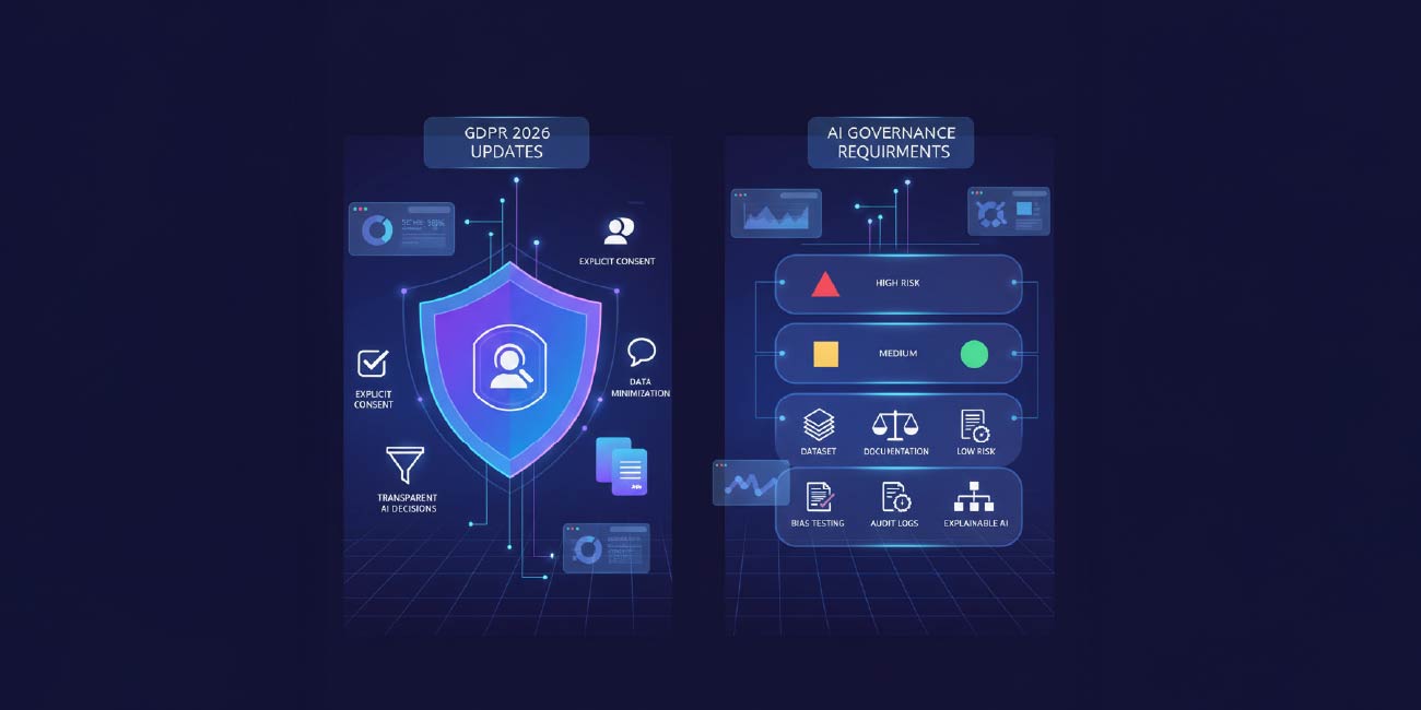 Data Privacy Compliance in 2026: GDPR, AI Governance, and Beyond